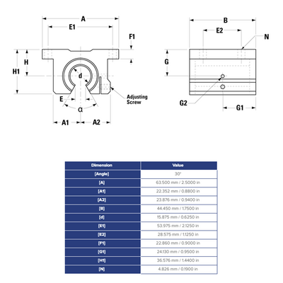 SSUPBO10 THOMSON BALL BUSHING SSU SERIES 5/8" OPEN PILLOW BLOCK BEARING SELF ALIGNING ADJUSTABLE 620 LBF